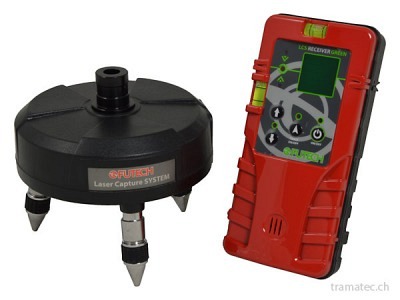 FUTECH Empfänger Smart BASE Grün