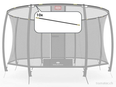 BERG Trampolin Ersatzteil Fiberglasstangen-Set Ø 330